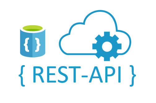 API REST